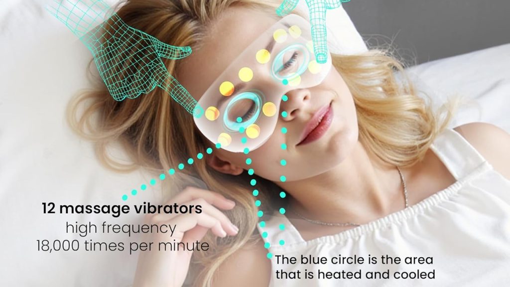 AXV Eye Massager with Heat and Cooling Review